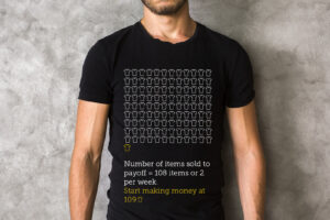 4 tranfser business hero How to start a clothing brand with heat transfers