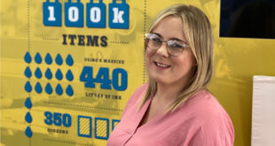 Angelika Photo e1653898944518 Direct Textiles + Bags grows the team