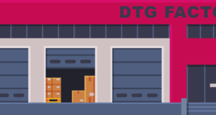 DTG 1 How to build a DTG printing factory?