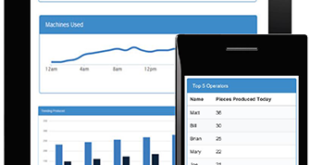 Enterprise20Networking20Mobile Effortless embroidery production floor management with Pulse
