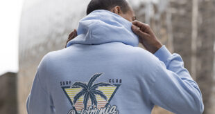 JH017 SURF BLUE HOODIE 1 e1595429771662 Two go-to hoodies
