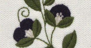 KNITWEAR IMAGE Embroidering onto knitwear and beanies