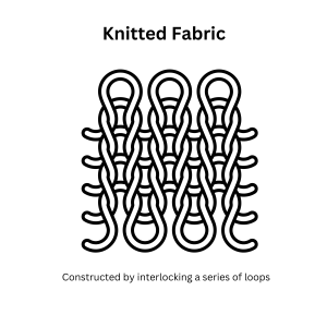 Knitted Fabric Embroidery needles for perfect results