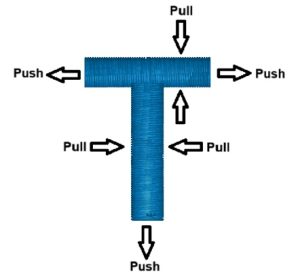 Pic 2 125 Mastering push and pull: Why borders misalign and letters look uneven in embroidery