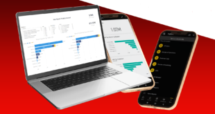 PromoServe BI Reporting PromoServe launches the power of BI