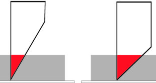 TippsTricks image 1 Transfer printing: Recognising problems, resolving problems