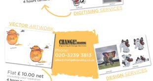 UK Email id R1 Contact CHANGE! Branding for the best digitising offers