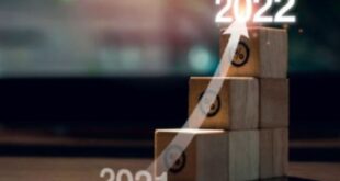 Untitled 234 2022 – The year of direct to growth