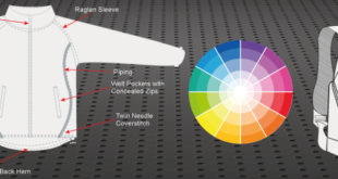Web image Bespoke A trade only bespoke solution