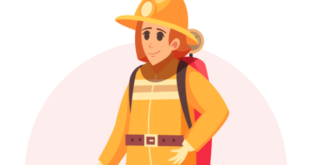 Workwear Through The Ages 1 e1617184754698 Workwear through the ages: from then to now