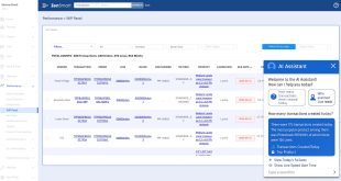ZenSmart Ai ZenSmart unveils three AI tools for instant, intelligent workflow automation