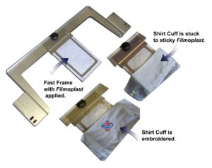 fast frames Specialised framing systems