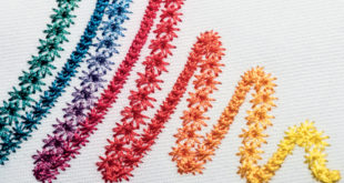 jirlang 7203 Revolutionary thread colouring